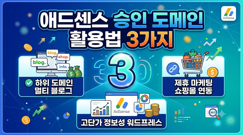 애드센스 승인 도메인 활용법 3가지